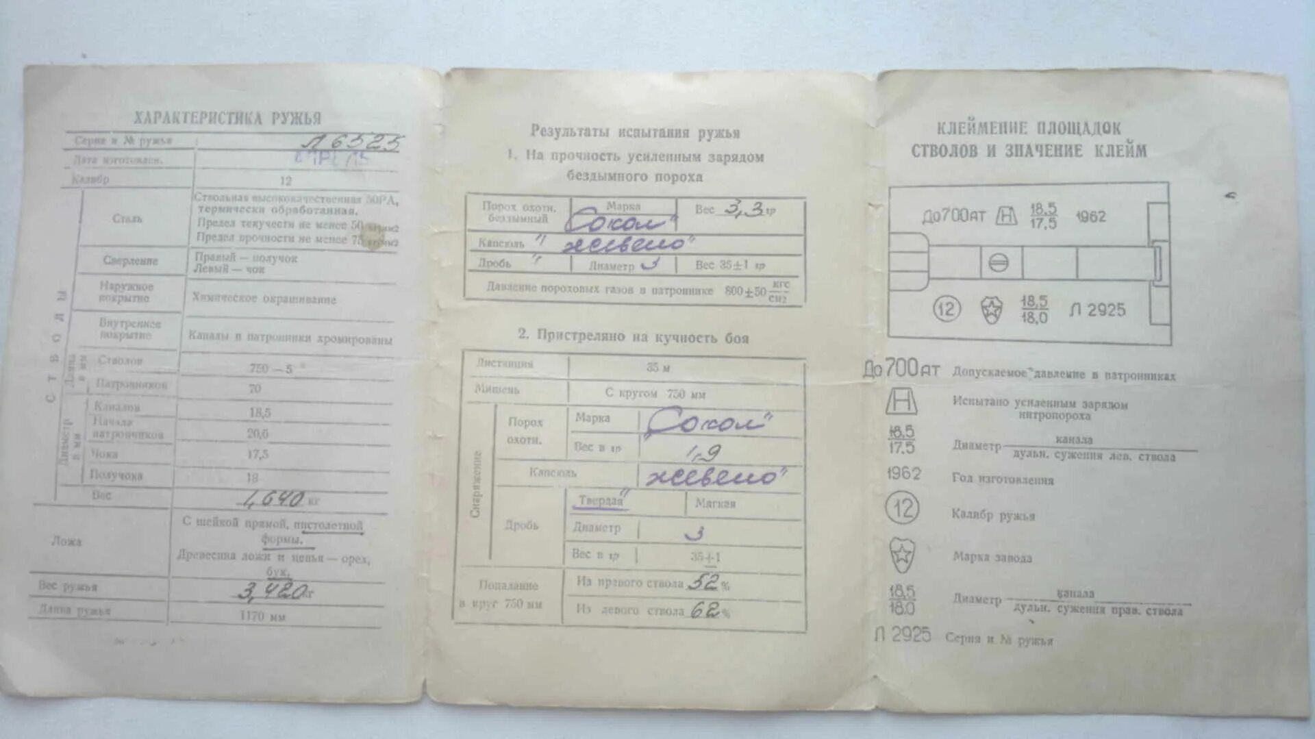 Характеристика ружей иж. Таблица года выпуска ружья иж 27 е. Иж-58 ружье характеристики. Характеристика ружей иж. Характеристика ружей иж.