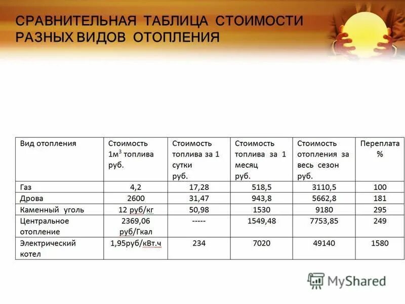 сравнение смартфонов самсунг таблица 2022. таблица цен на телефоны. таблица айфонов по моделям. характеристики телефонов смартфонов. таблица цен на телефоны.