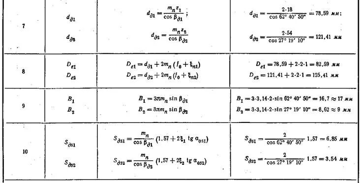 Определить межосевое расстояние передачи. Формула расчета межосевого расстояния зубчатой передачи. Межосевое расстояние зубчатой передачи формула. Формулы расчета винтовых зубчатых передач. Межосевое расстояние передачи формула.