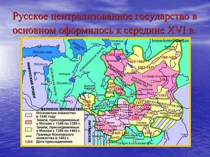 Кто присоединил псков к московскому княжеству