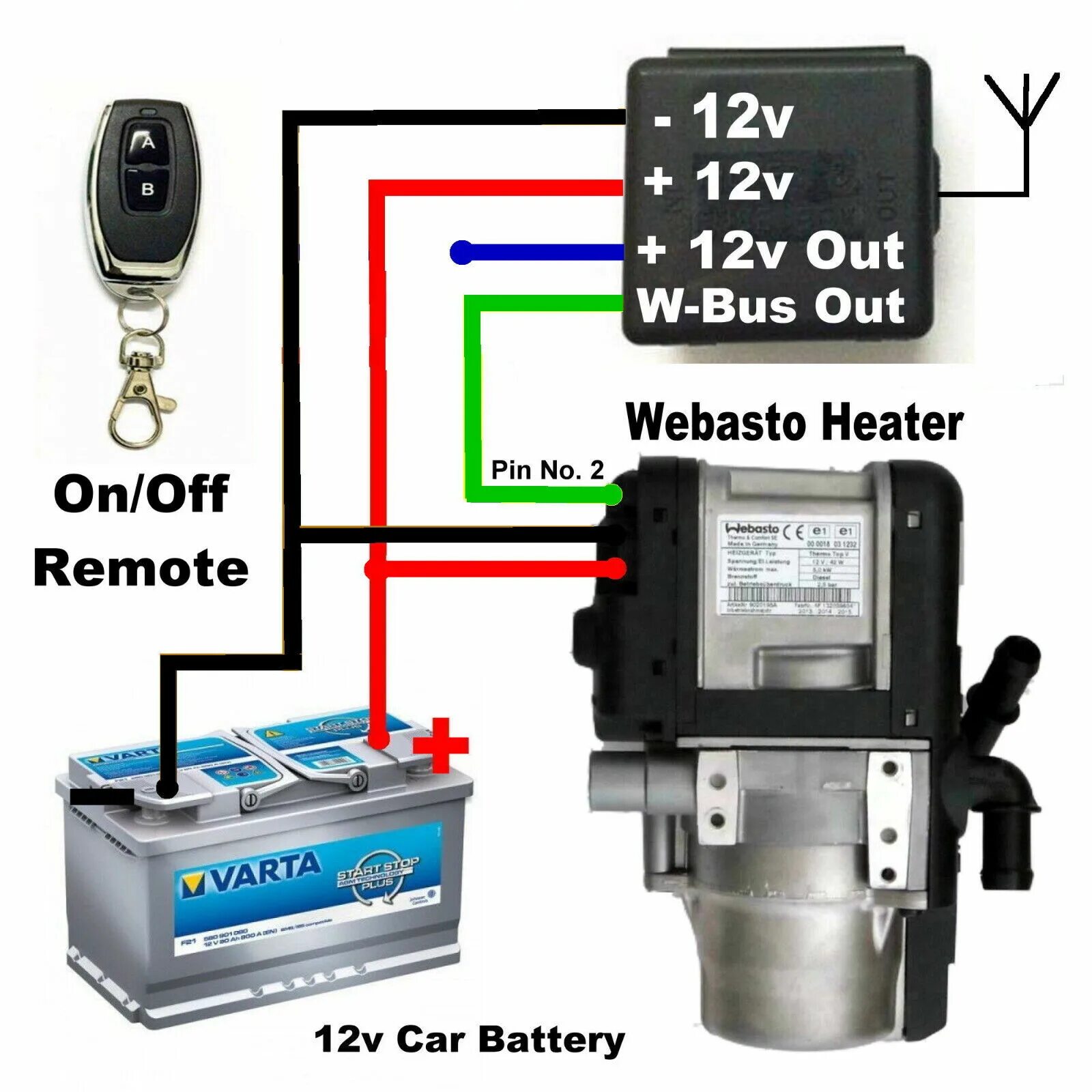 W bus для webasto. Gsm модуль билинк для эбершпехер гидроник. Webasto bus. Webasto bus. W-bus ардуино webasto.