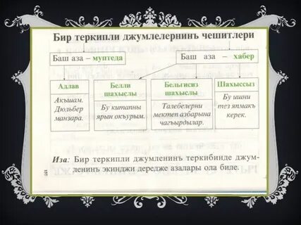 Эр бир