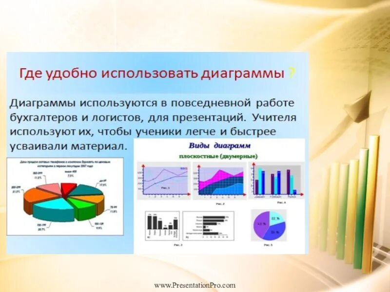 Можно представить в виде диаграммы. Где используются диаграммы. Где используются графики. Где используют диаграммы. Где используется гистограмма.