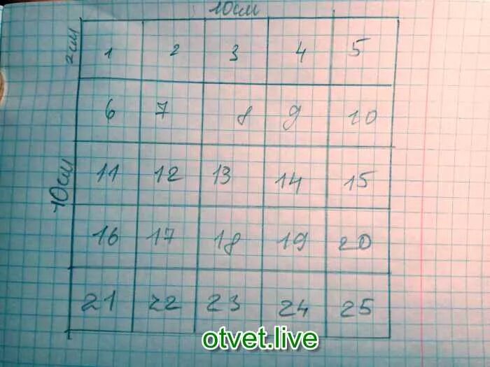 5 квадратов со стороной 2 см. 5 квадратов со стороной 2 см