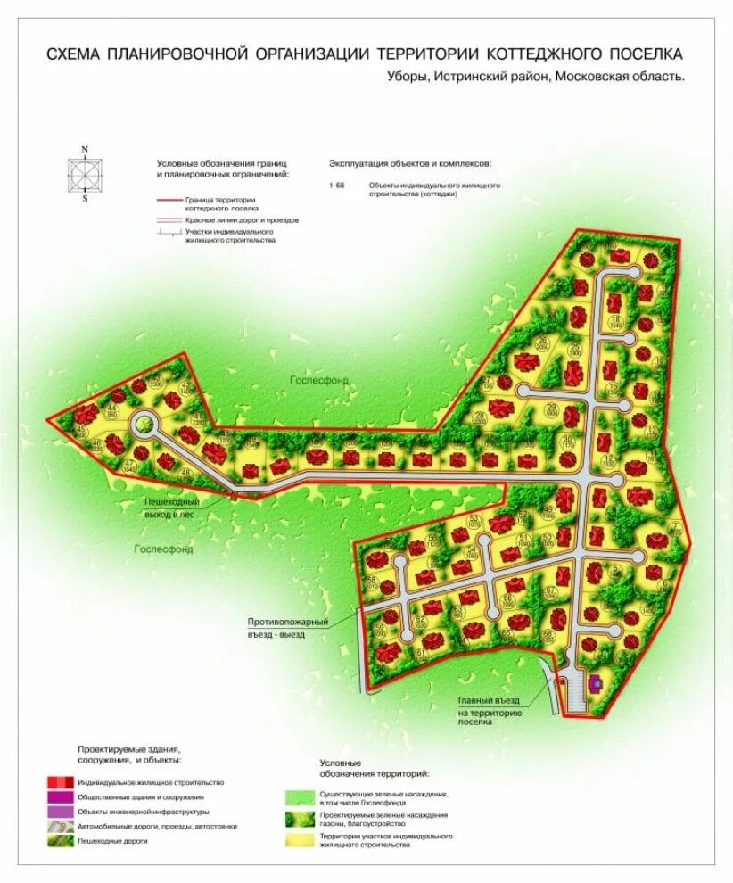 Дни поселков московская область. КП уборы Новорижское шоссе. Уборы Истринский район коттеджный поселок. КП уборы Истринский район. Генплан коттеджного поселка.