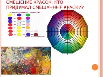 Смешивание красок это