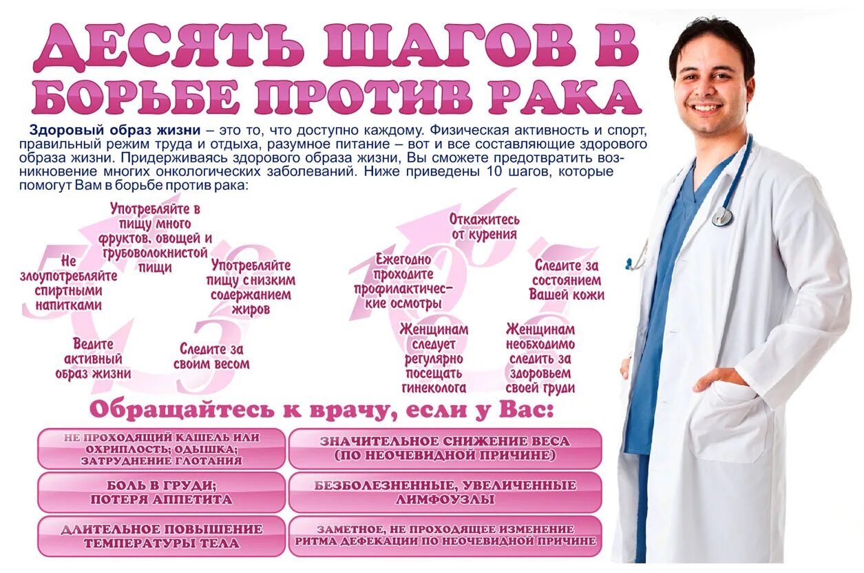 Рак поддается лечению