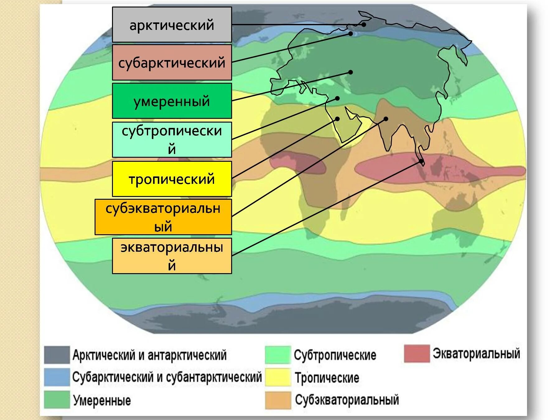 Перечислите природные зоны в порядке. Природные зоны. Природные зоны от экватора к полюсам. Пояса экваториальный тропический умеренный Арктический. Природные пояса.