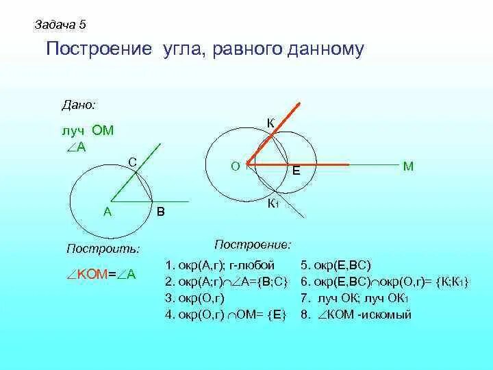 Построение Гула равный данному. Построение угла равного данному. Построение равного угла с помощью циркуля. Задача на построение угла равного данному