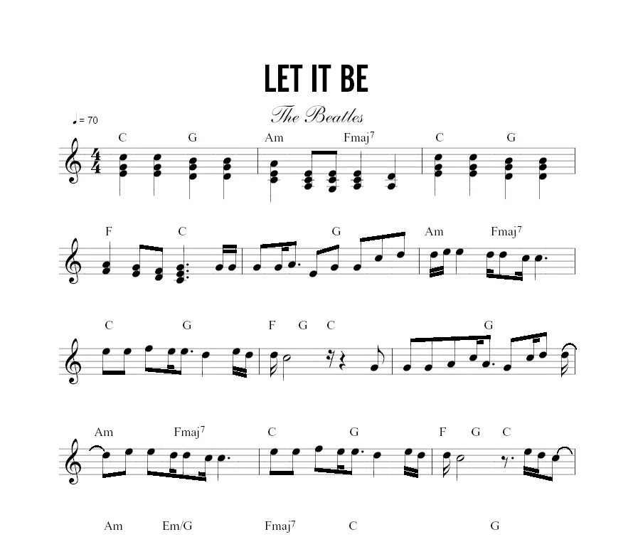 Песня лет ит би. Let it be на фортепиано. Let it be Ноты для фортепиано. Лет ИТ би Ноты для фортепиано. Let it be the Beatles Ноты для фортепиано.