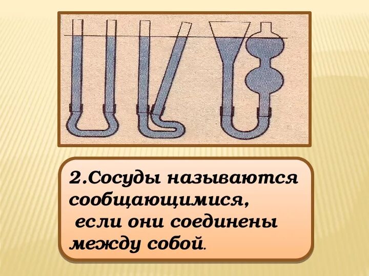 Какие примеры сообщающихся. Сообщающиеся сосуды физика. Формула по сообщающимся сосудам. Сообщающийся сосуд. Сообщающиеся сосуды сообщение.