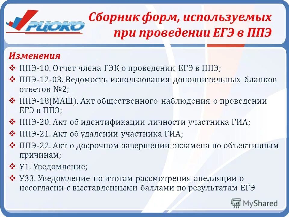 Обучение работников ппэ 2024. Форма ППЭ-10 отчет члена ГЭК О проведении экзамена в ППЭ. Форма ППЭ-12-03. Что такое ППЭ при проведении ЕГЭ. Отчет члена ГЭК О проведении ЕГЭ.