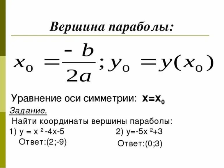 Формула y0 вершина параболы. Формула нахождения вершины параболы. Координаты вершины параболы формула. Формула нахождения координат параболы. Игрек нулевое