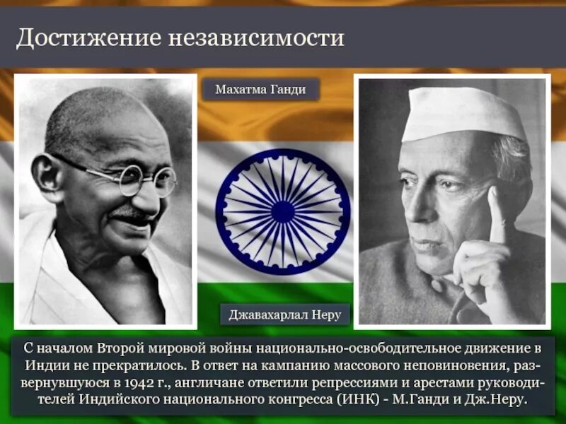 Национально-освободительное движение в Индии 20 века. Национально освободительное движение в Индии Ганди. Национально-освободительное движение в Индии кратко. Национально-освободительное движение в Индии в 1919 1939.