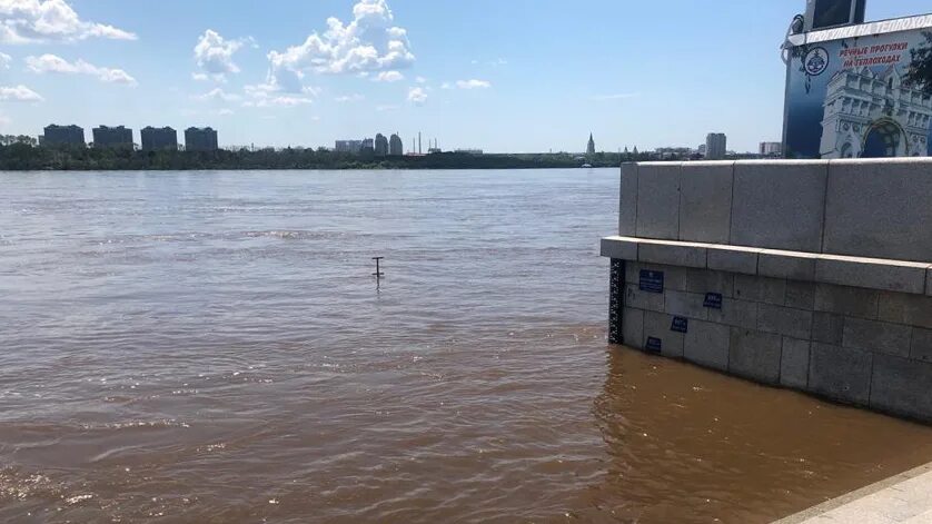 Паводок на реке ишим 2025 прогноз