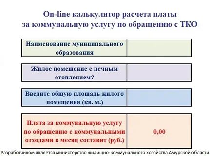 Расчет платы это