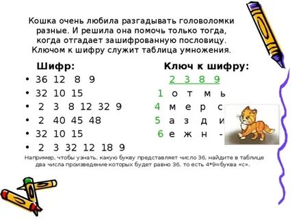 Отгадать зашифрованные цифры