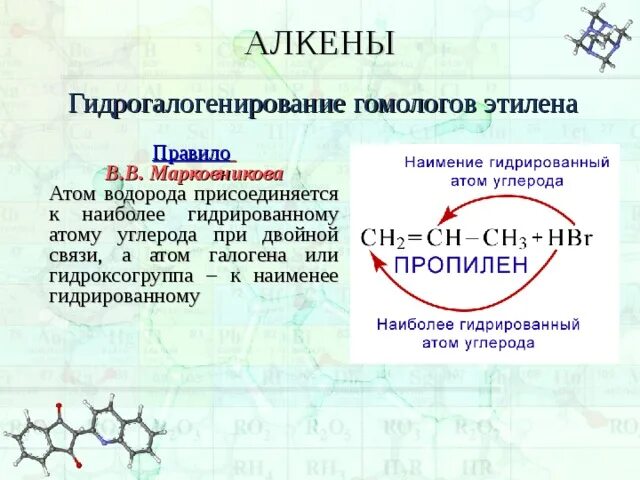 Гидрогалогенирование алкена. Алкены гидрогалогенирование. алкены гидригалонирование. гидрогалогернирование алкинов. гидрогалогенирование аренов.