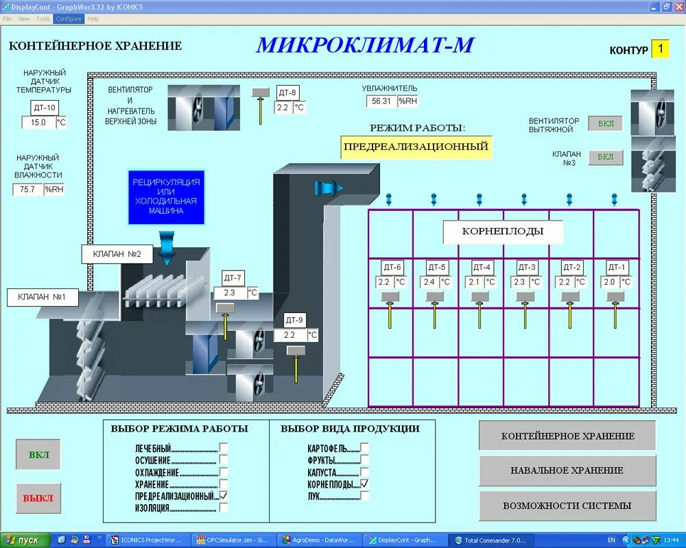 Система управления микроклиматом. Автоматическая схема управления микроклимата. функциональная схема системы управления микроклиматом. схема устройства управления микроклиматом в помещении. мнемосхема приточно-вытяжной вентиляции.
