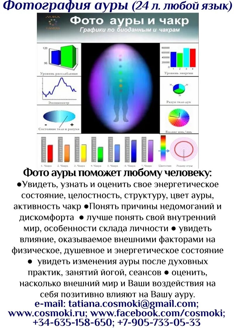 Бронзовый цвет ауры человека. Цвет ауры. аура человека цвета. цвета ауры человека и их значение. цвет человеческой ауры.