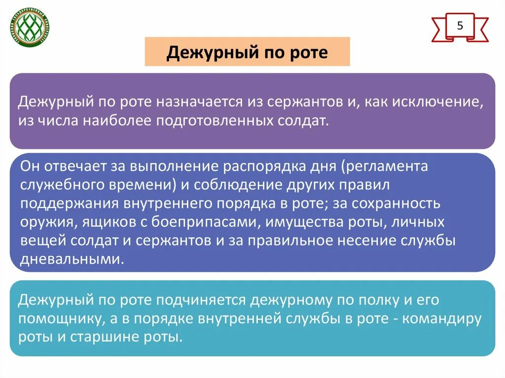 Дежурный по части обязанности. Обязанности дежурного по роте. Доклад дежурного. Обязанности дедургого потроте. Обязанности дежурного по роте кратко.