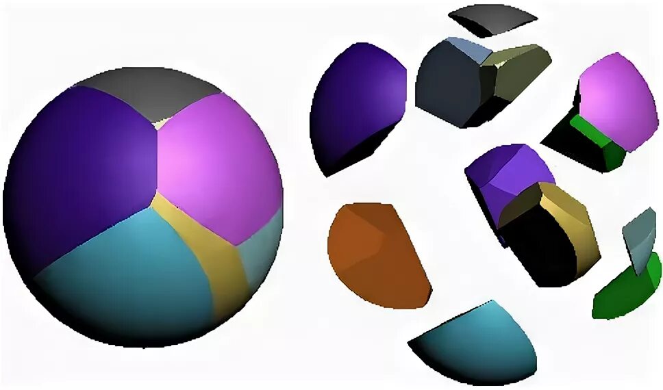 Разбиение 10. Разделить сферу на три части. Разбиения. Разбиение Вороного.