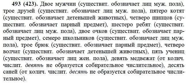 русский язык 5 класс ладыженская упражнение. гдз по русскому упражнения 493. тополи покрытые росой наполняли воздух нежным ароматом. вспомни и запишите клички животных из книг и мультфильмов. русский язык 5 класс 1 урок.