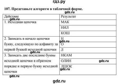 Параграф 4.1 информатика 9 класс босова