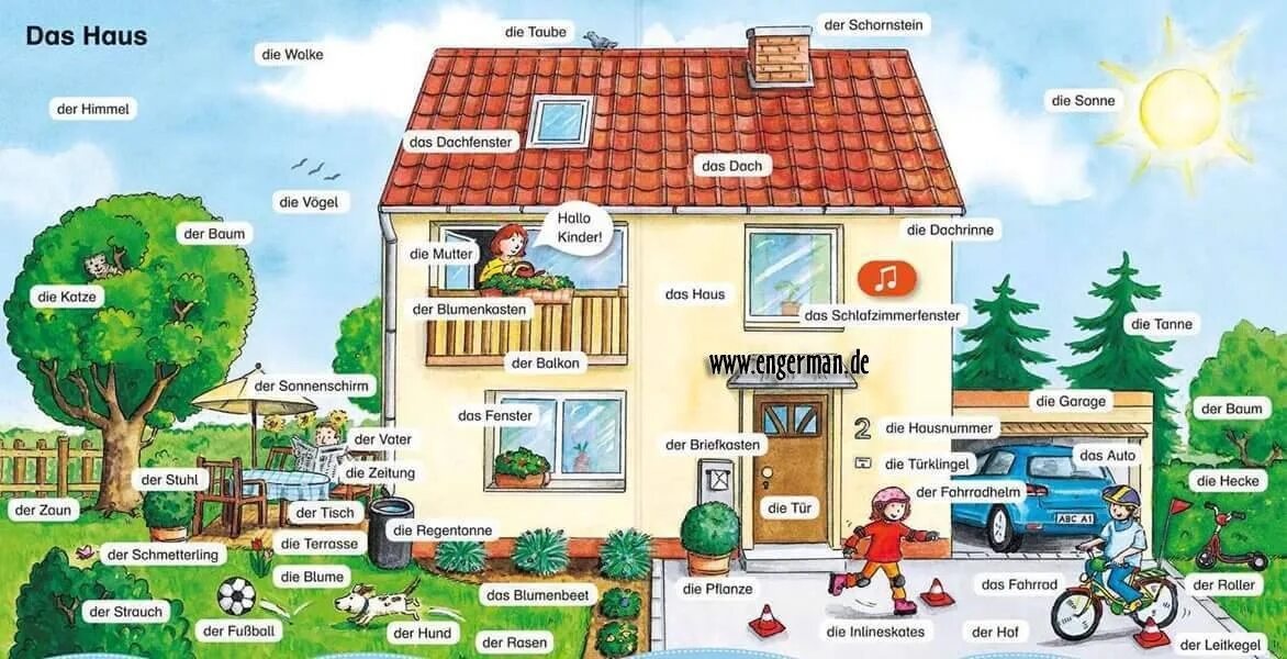 Типа дом текст. Мой дом немецкий язык. тема дом на немецком языке. mein haus немецкий язык. тема квартира на немецком языке.