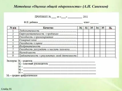 Методика одаренность