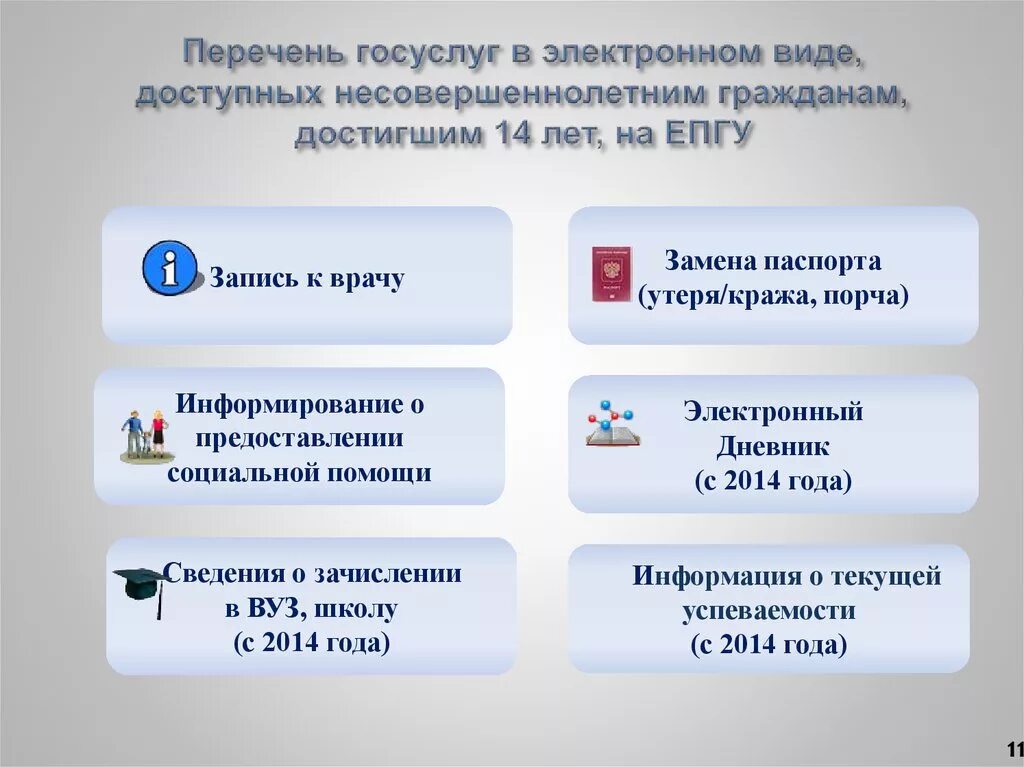 Получение регистрации госуслуги