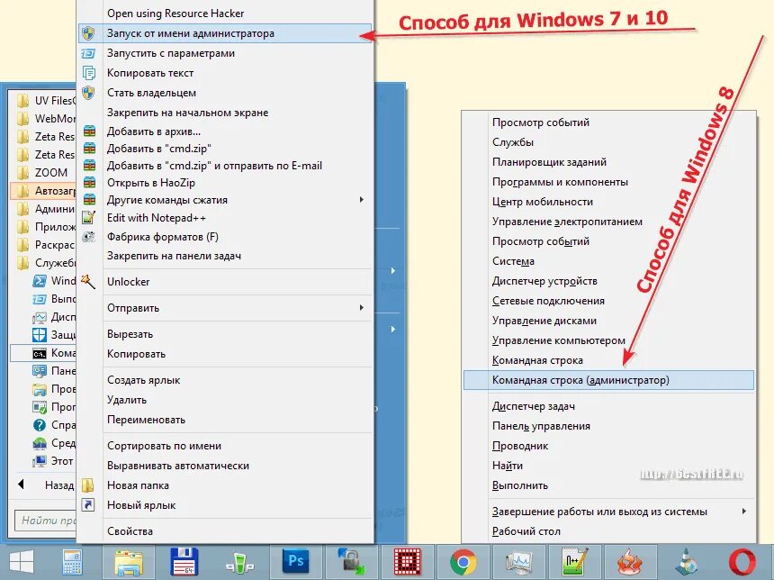 Запуск командной строки от имени администратора. Командная строка от имени администратора win 7. Как открыть cmd от имени администратора. Запуск cmd от имени администратора.