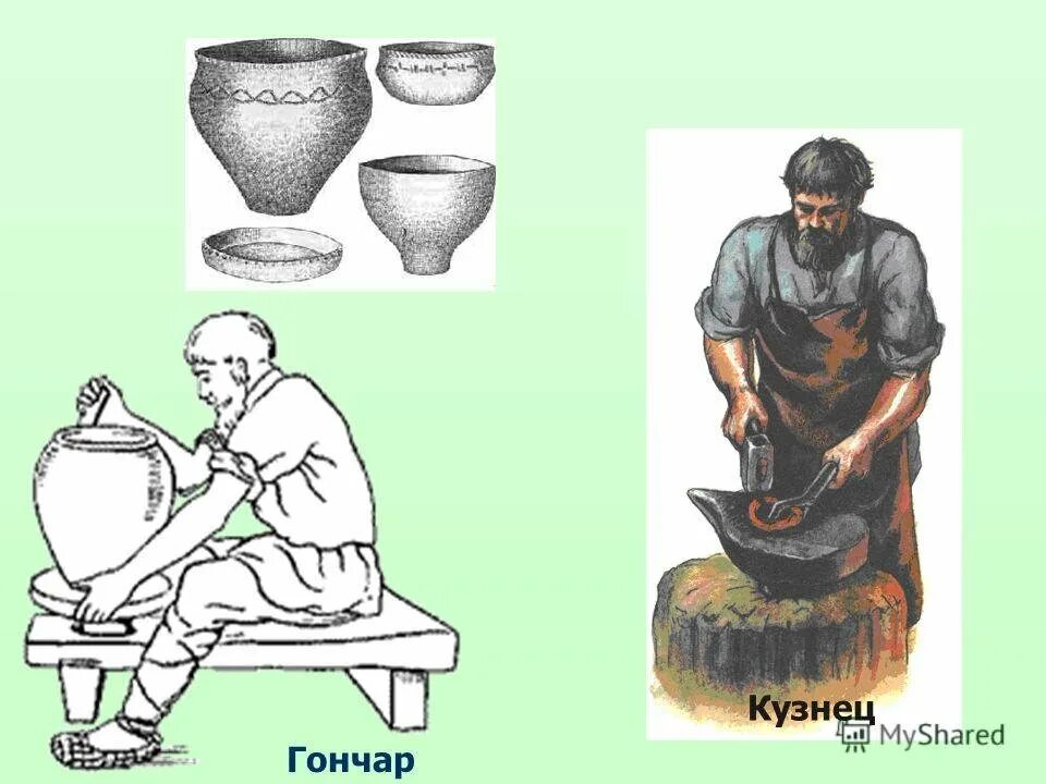 Гончар кузнец. Ремесла древней руси гончарное ремесло. гончары и кузнецы. гончар рисунок. гончар в древности.