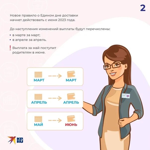 График выплат из мат капитала 2023. Даты выплаты мат капитала в 2023. Калькулятор Единой выплаты на детей 2023. Выплата из материнского капитала в 2023 ежемесячная сумма.