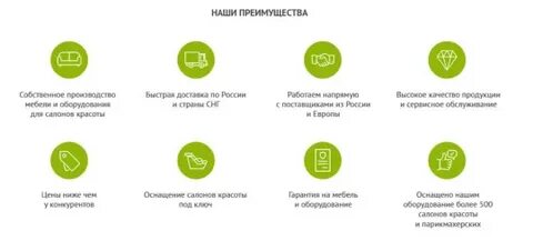 Оквэд поставка мебели