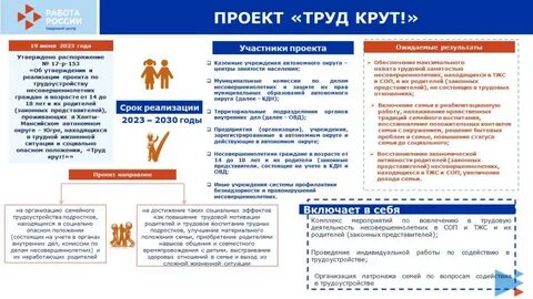Социальный проект о труде