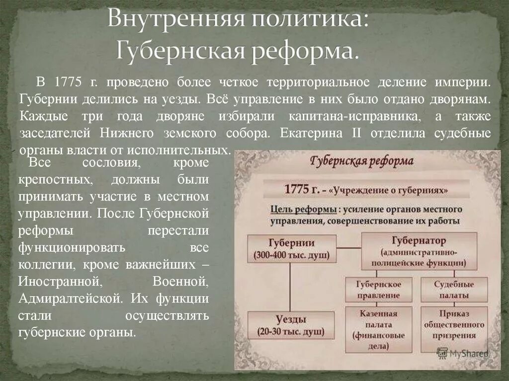 Учреждения для управления губерний содержание. 1775 Губернская реформа Екатерины 2. Губернская реформа Екатерины 2. 1775 Г. - Губернская реформа (реформа местного управления). Реформы Екатерины 2 Губернская реформа.