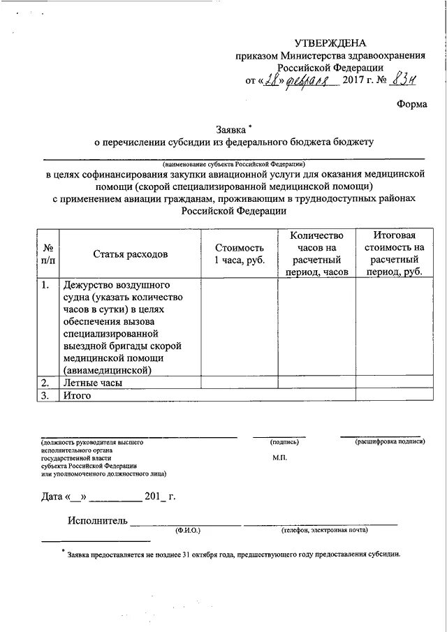 Приказ Минздрава России от 28.01.2021 29н п4.2.5. Приказ Министерства здравоохранения РФ от 28.01.2021 29н приложение 1 п. 23. Утвержденный приказом здравоохранения. Приказы Минздрава РФ от 28.