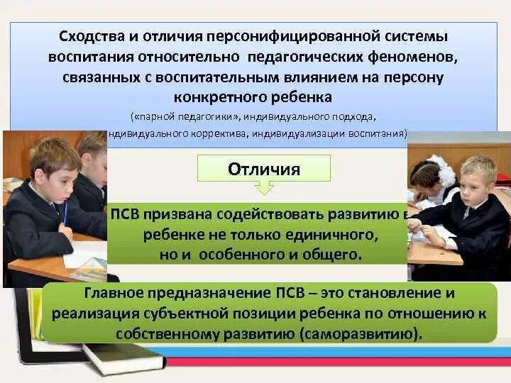 Воспитательный эффект системы дополнительного образования. Персонифицированная система воспитания степанов. персонифицированный подход на уроке. персонифицированные системы. разработка корректив в систему воспитания.