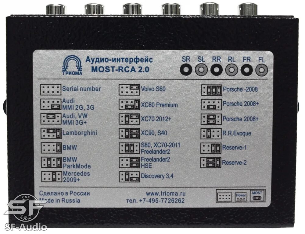 Шина most. Trioma most-toslink 3. Trioma most-toslink 3. Интерфейсы most. Интерфейсы most.