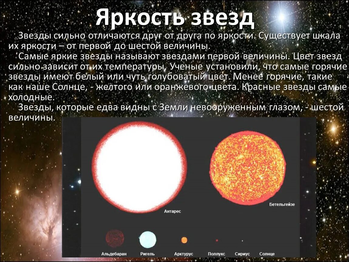 Видимая яркость звезд. Яркость звезд. Яркость звезды ригель. Rigel звезда. Сообщение о звезде ригель.