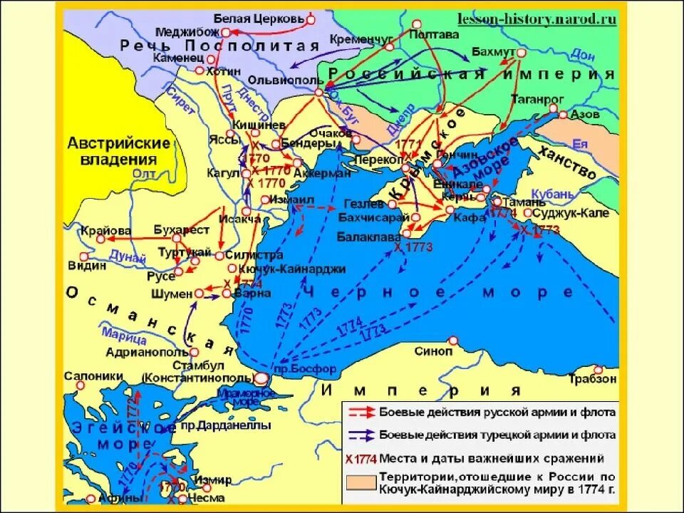 Совершил два азовских похода против османской империи. Рсскотрецкаявойна1768-1774. Карта русско турецкой войны 1768 74 годов.