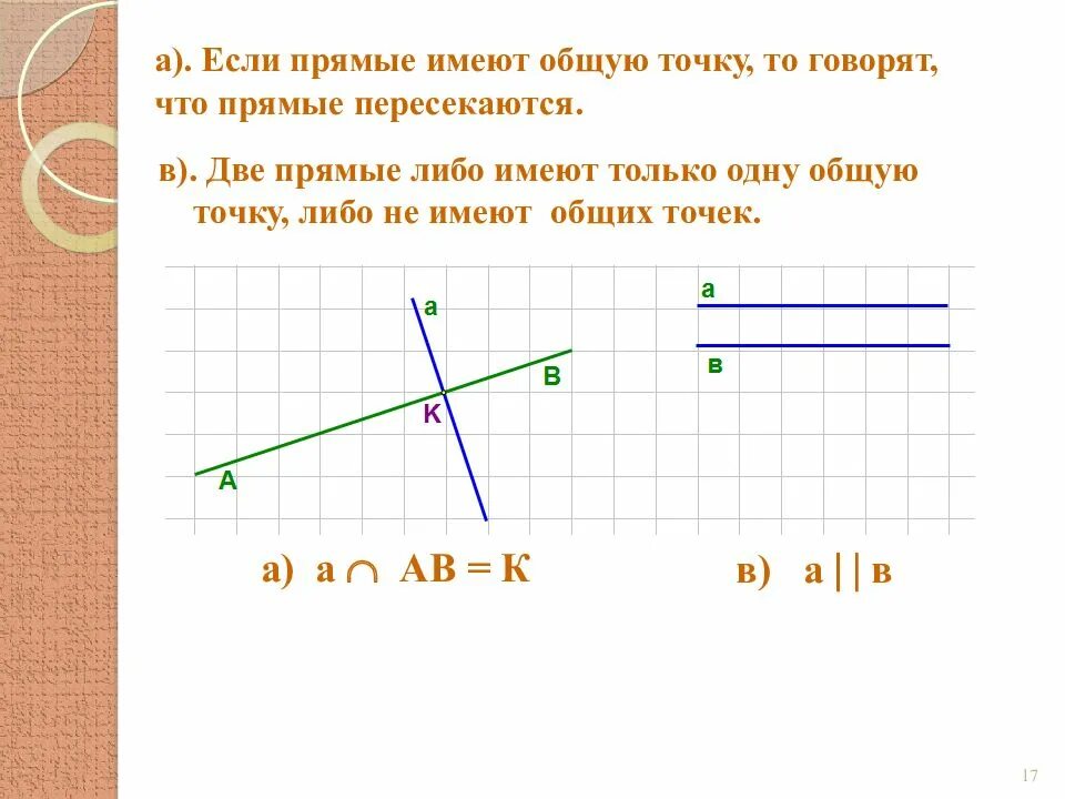 Сколько точек имеет 2 прямые. Общие точки прямых. Если прямые имеют две точки. Прямые не имеют общих точек. Если прямые не имеют общих точек то.