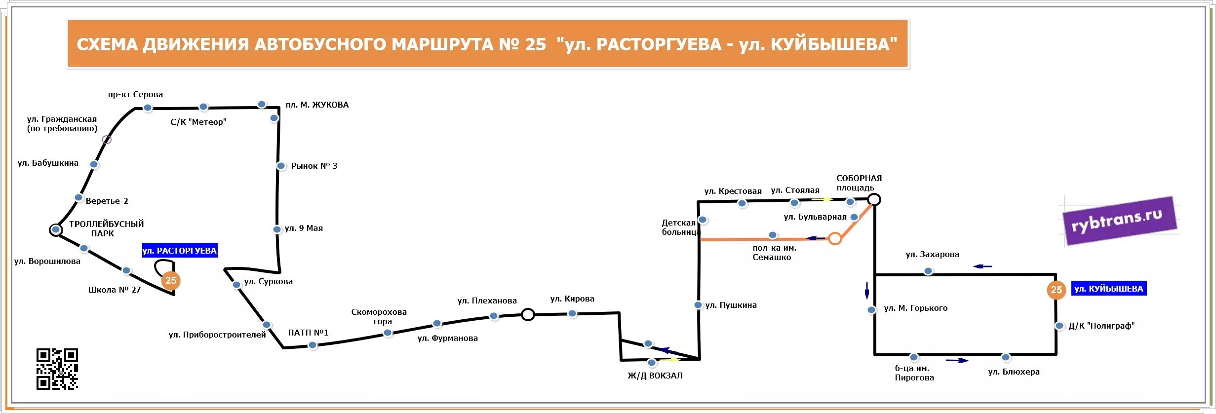 Карта евпатории автобус. Схема движения автобусов Рыбинск. Маршрут 17 автобуса Рязань. Маршрутка 4 Евпатория остановки. Схема расписание движения автобусов.