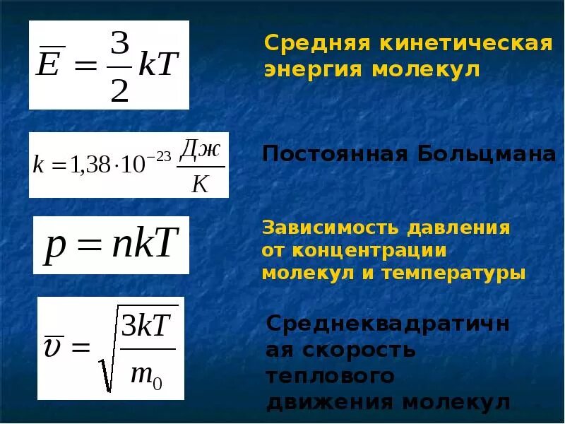 Как изменится кинетическая энергия теплового движения