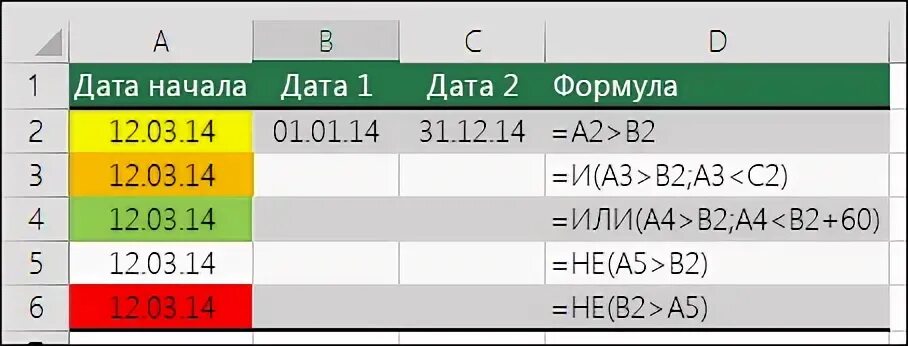 Формула если равно то в excel. Счет в excel. оператор не равно в excel. формула в экселе если больше или равно. истина ложь в excel формула.