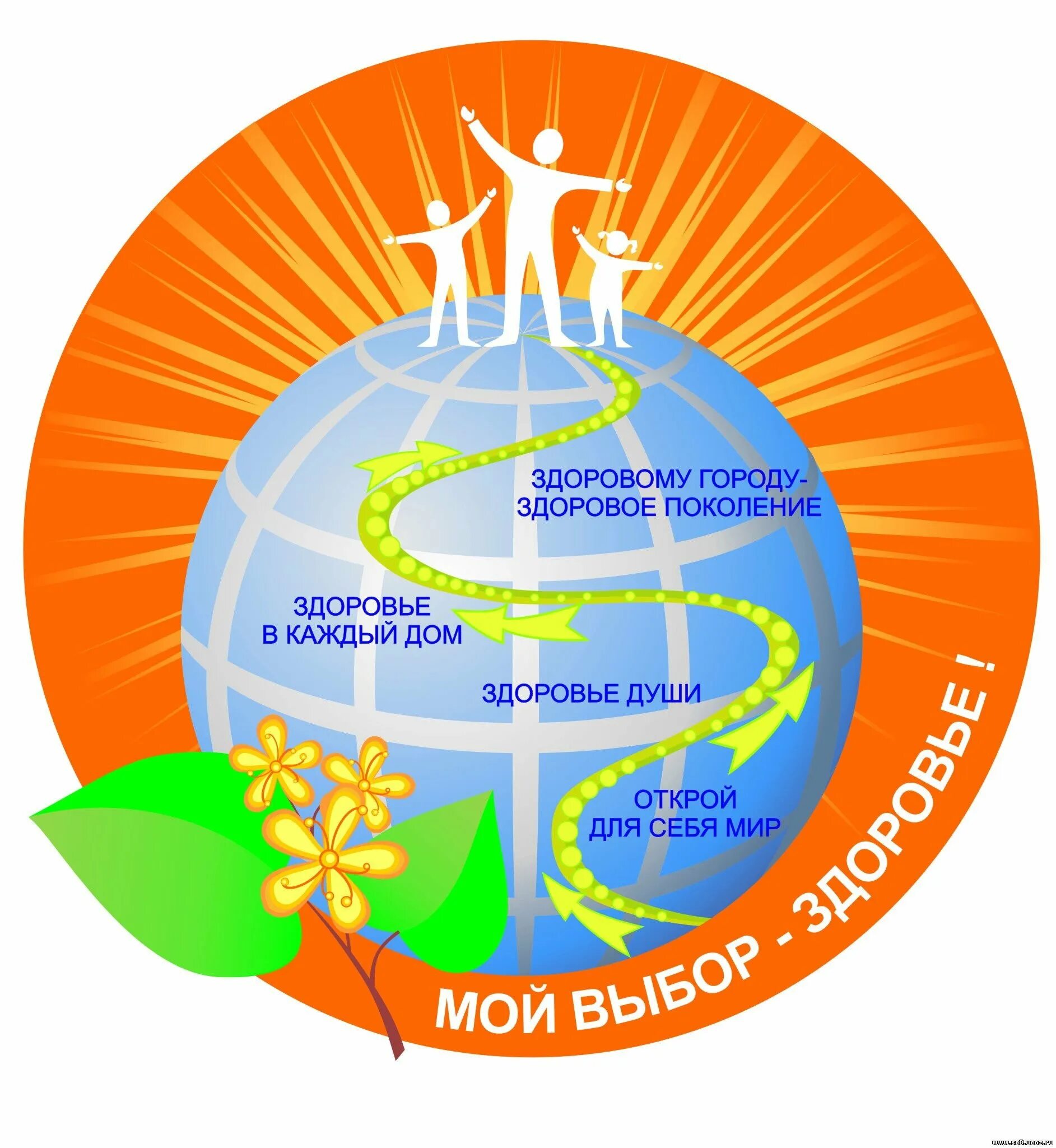 Конкурс рисунков здоровая планета. Здоровые дети здоровой планете. Здоровая планета. День единых действий здоровая планета. Планета здоровья плакат.