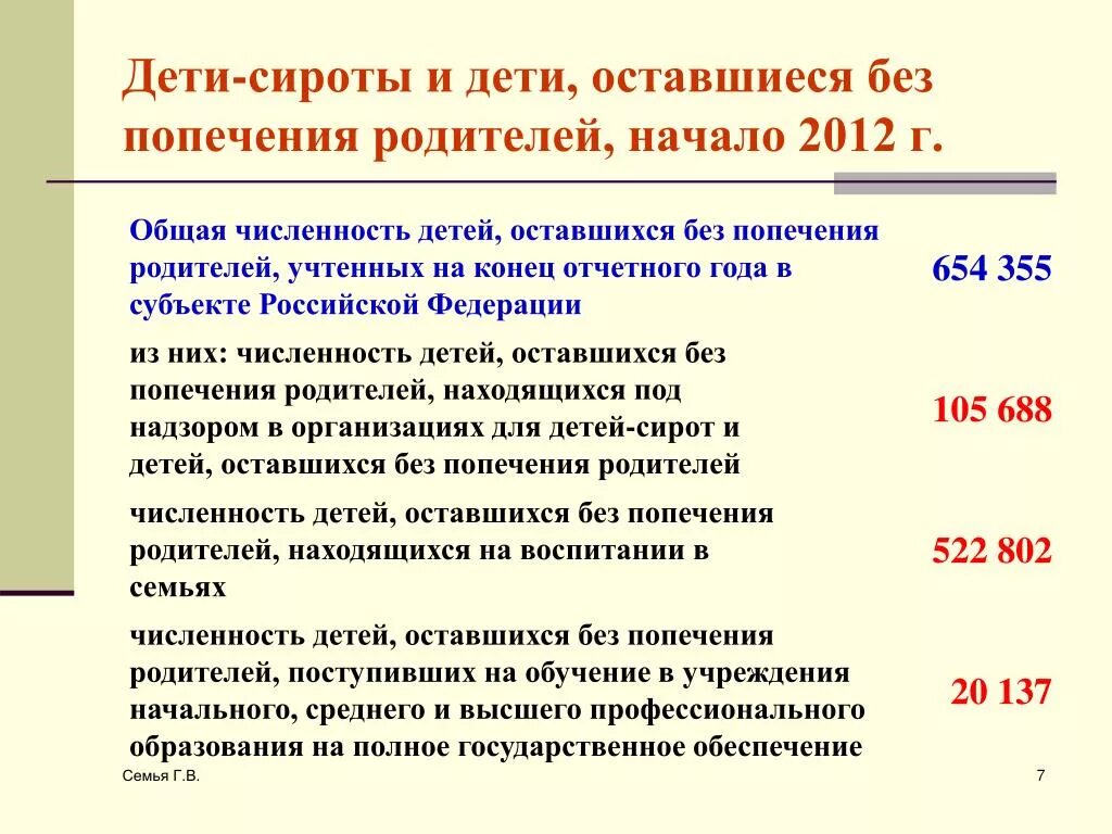 Категории детей сирот и детей оставшихся без попечения родителей. Дети оставшиеся без попечения родителей понятие. Статус детей сирот и детей оставшихся без попечения родителей. Понятие дети-сироты и дети оставшиеся без попечения родителей.