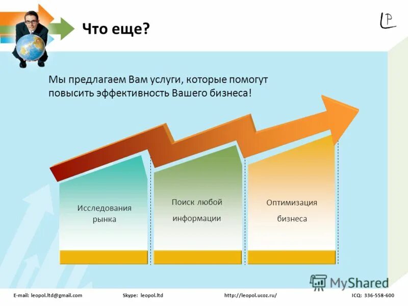Компаний и услуг которые они. Компаний и услуг которые они