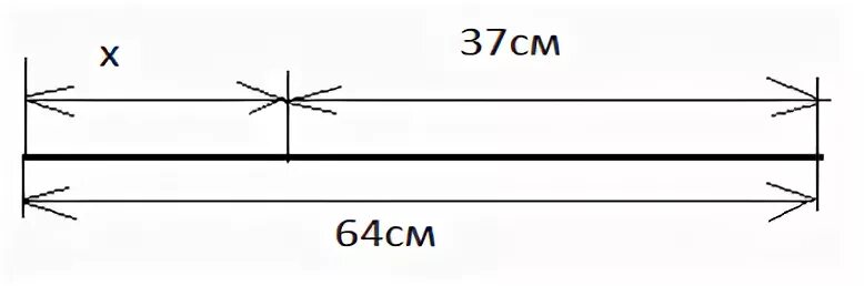 3 64 25